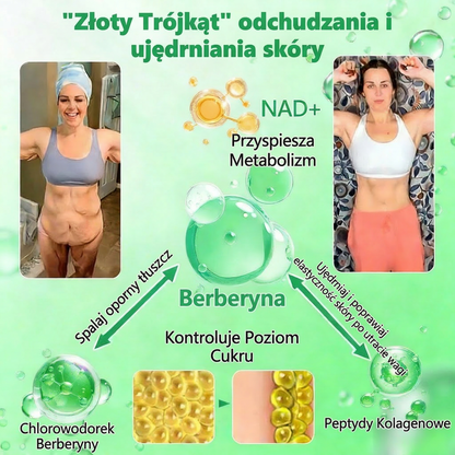 【Ostatni dzień promocji – 80% zniżki】 ✅ Florisma® Moringa · Berberyna × NAD+ | 2-w-1 Zaawansowany plaster z nano-mikroigłami ✨ 7 plastrów w opakowaniu · zapas na 1 tydzień