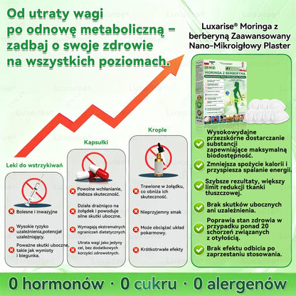 Oficjalny sklep| 𝑳𝒖𝒙𝒂𝒓𝒊𝒔𝒆® MORINGA Z BERBERYNA 10W1 Zaawansowany Nano-Mikroigłowy Plaster(Stosować raz na dobę, zauważalne efekty w ciągu 7 dni)✅Otyłość, cukrzyca, bezdech senny oraz schorzenia stawów🌼