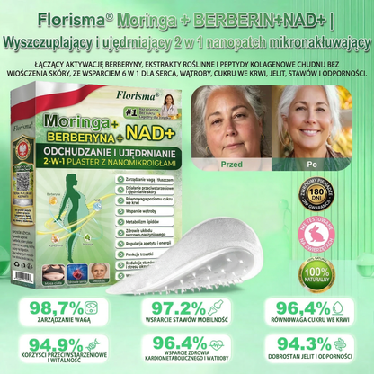 【Ostatni dzień promocji – 80% zniżki】 ✅ Florisma® Moringa · Berberyna × NAD+ | 2-w-1 Zaawansowany plaster z nano-mikroigłami ✨ 7 plastrów w opakowaniu · zapas na 1 tydzień
