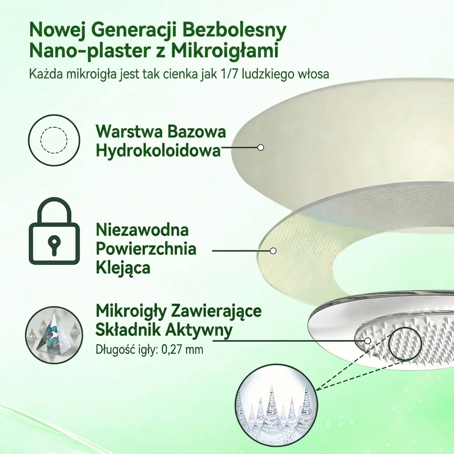 【Ostatni dzień promocji – 80% zniżki】 ✅ Florisma® Moringa · Berberyna × NAD+ | 2-w-1 Zaawansowany plaster z nano-mikroigłami ✨ 7 plastrów w opakowaniu · zapas na 1 tydzień