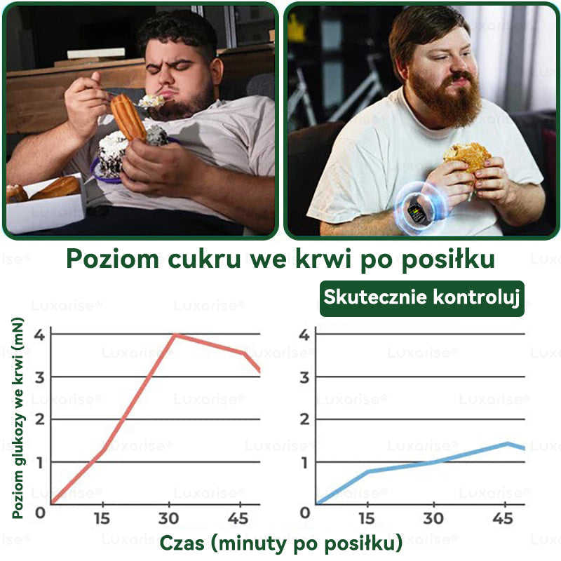 Oficjalny sklep| 𝑳𝒖𝒙𝒂𝒓𝒊𝒔𝒆® MORINGA Z BERBERYNA 10W1 Zaawansowany Nano-Mikroigłowy Plaster(Stosować raz na dobę, zauważalne efekty w ciągu 7 dni)✅Otyłość, cukrzyca, bezdech senny oraz schorzenia stawów🌼