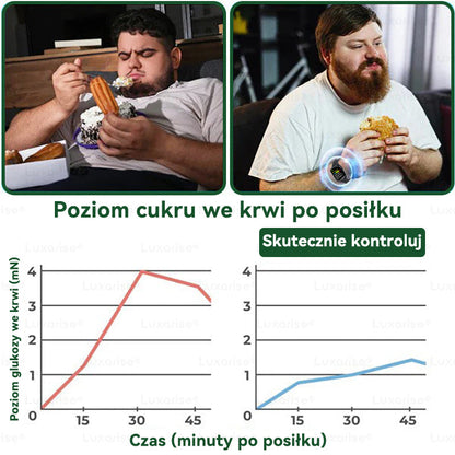 Oficjalny sklep| 𝑳𝒖𝒙𝒂𝒓𝒊𝒔𝒆® MORINGA Z BERBERYNA 10W1 Zaawansowany Nano-Mikroigłowy Plaster(Stosować raz na dobę, zauważalne efekty w ciągu 7 dni)✅Otyłość, cukrzyca, bezdech senny oraz schorzenia stawów🌼