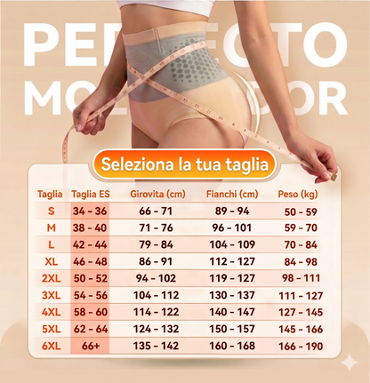 𝐔𝐟𝐟𝐢𝐜𝐢𝐚𝐥𝐦𝐞𝐧𝐭𝐞 𝐚𝐮𝐭𝐨𝐫𝐢𝐳𝐳𝐚𝐭𝐨 𝐝𝐚𝐥𝐥'𝐈𝐭𝐚𝐥𝐢𝐚 🛒 𝐏𝐀𝐔𝐑𝐀𝐉𝐔® 𝐒𝐡𝐨𝐫𝐭𝐬 𝐌𝐨𝐝𝐞𝐥𝐥𝐚𝐧𝐭𝐢 & 𝐁𝐫𝐮𝐜𝐢𝐚-𝐆𝐫𝐚𝐬𝐬𝐢 𝟒-𝐢𝐧-𝟏 𝐜𝐨𝐧 𝐌𝐢𝐜𝐫𝐨-𝐏𝐚𝐫𝐭𝐢𝐜𝐞𝐥𝐥𝐞 𝐝𝐢 𝐌𝐨𝐫𝐢𝐧𝐠𝐚 & 𝐁𝐞𝐫𝐛𝐞𝐫𝐢𝐧𝐚