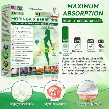 Official Store | ✨ Luxarise® Moringa & Berberine 10-IN-1 Advanced Nano Microneedle Patch ✅ Once a Day. See Visible Results in Just 7 Days.